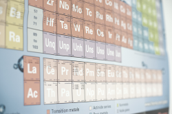 Confermati quattro nuovi elementi nella tavola periodica